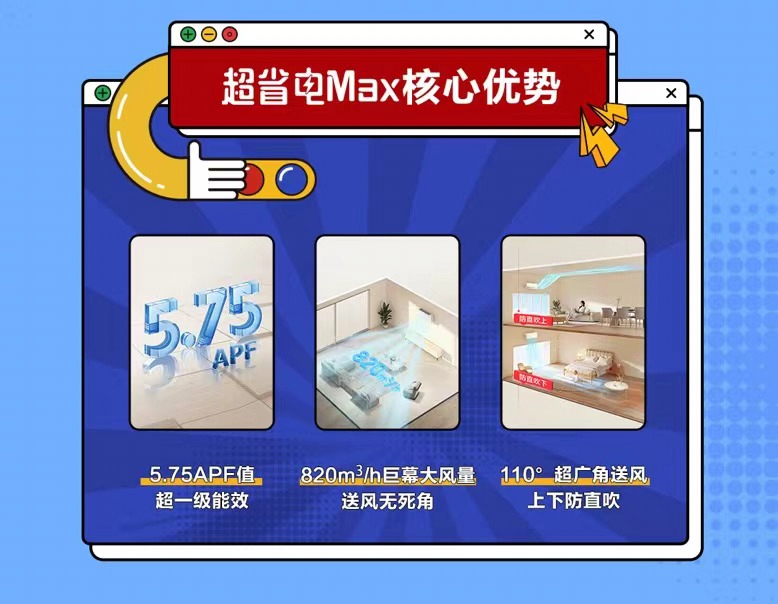 Leader空调引领APF6+时代,迈向绿色节能新境界