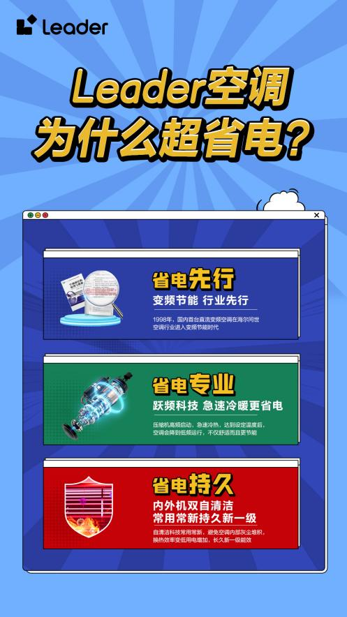 Leader空调引领APF6+时代,迈向绿色节能新境界
