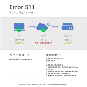 爱婴域名交易