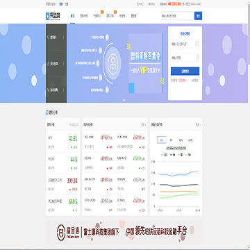 买塑网