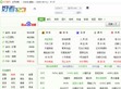 好看123网址导航