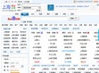 上海网址大全