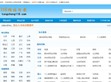 118网站目录