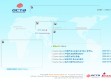 北京喜游戏科技有限公司